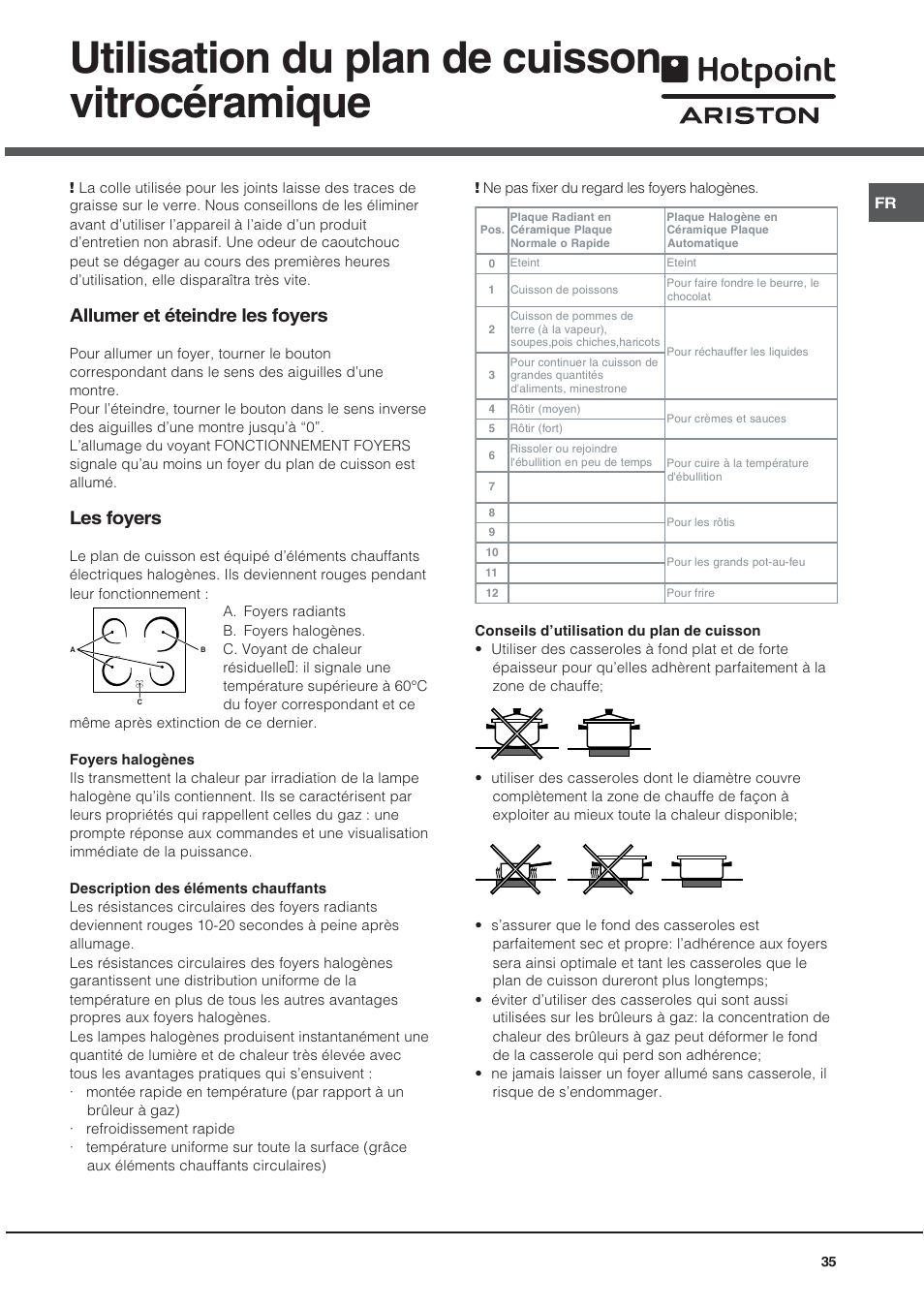 Utilisation du plan de cuisson vitrocéramique, Allumer et éteindre les foyers, Les foyers | Hotpoint Ariston CE 6V P6 EU/HA User Manual | Page 35 / 76