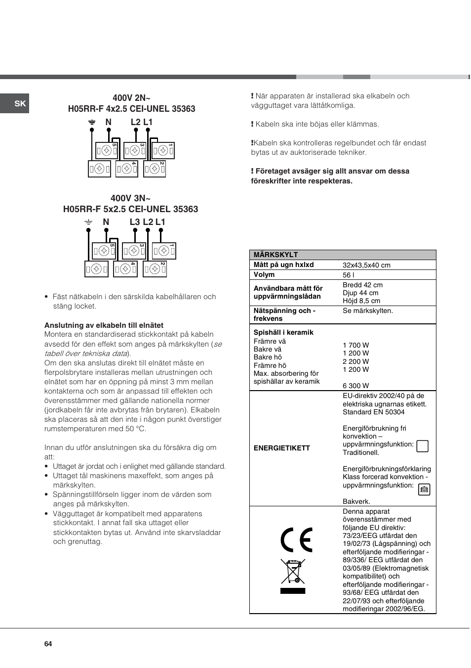 Hotpoint Ariston CE 6V P6 EU/HA User Manual | Page 64 / 76