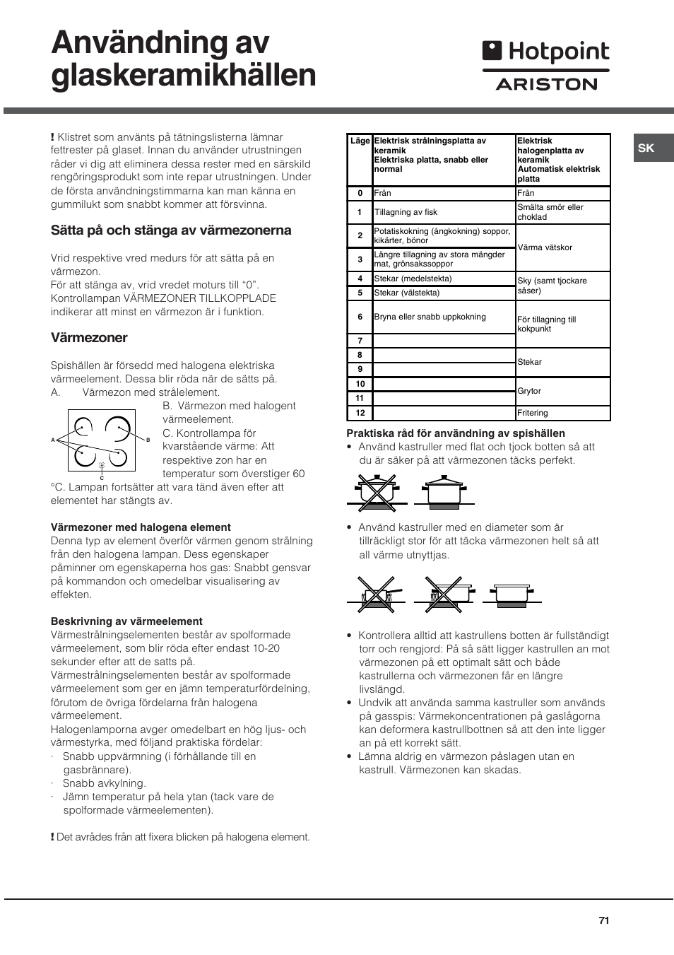 Användning av glaskeramikhällen, Sätta på och stänga av värmezonerna, Värmezoner | Hotpoint Ariston CE 6V P6 EU/HA User Manual | Page 71 / 76