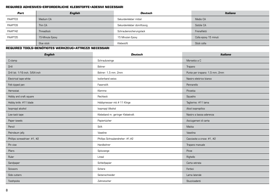 E-flite Mystique RES 2.9m ARF User Manual | Page 8 / 52