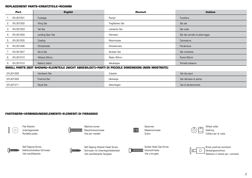 E-flite J-3 Cub 450 User Manual | Page 7 / 40