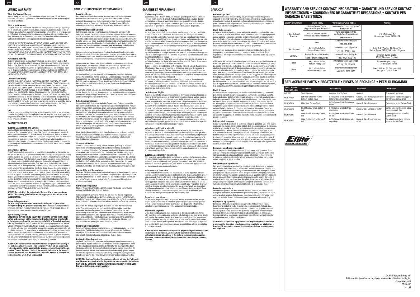 E-flite Carbon-Z Cub PNP Float Set User Manual | Page 2 / 2