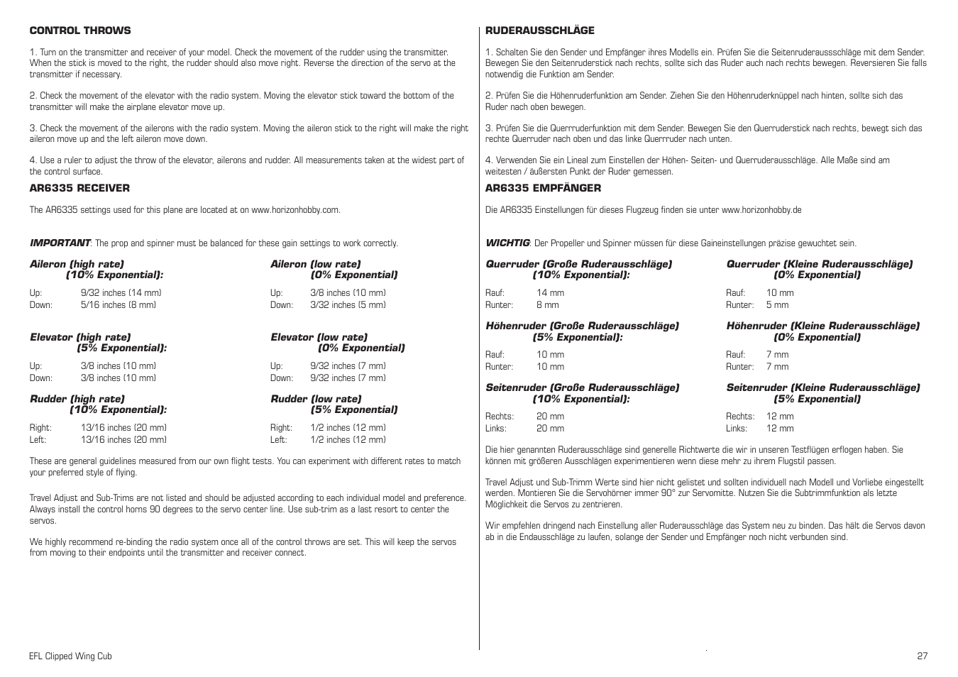 E-flite Clipped Wing Cub 250 ARF User Manual | Page 27 / 40