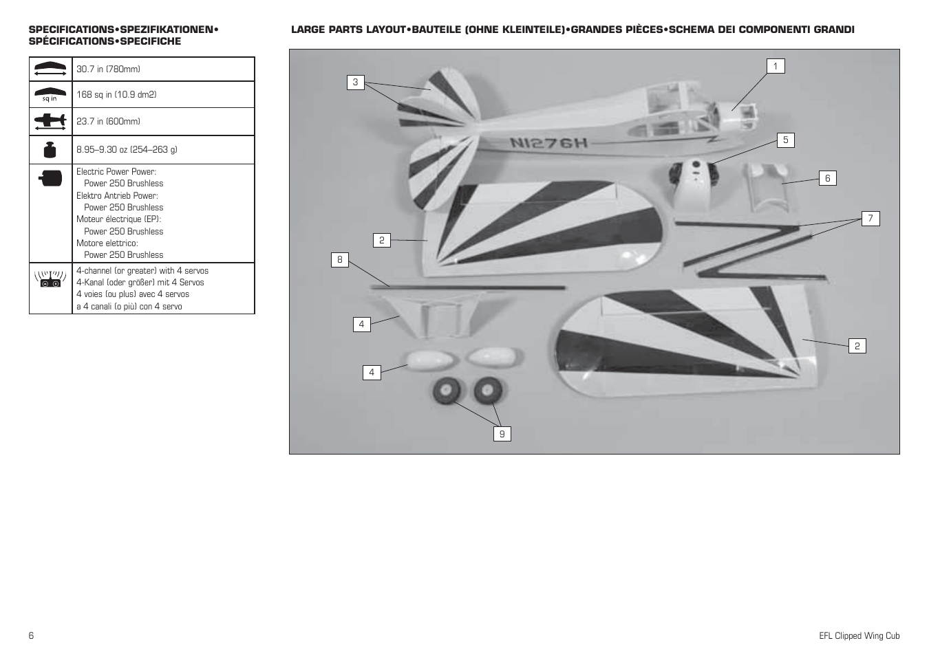 E-flite Clipped Wing Cub 250 ARF User Manual | Page 6 / 40