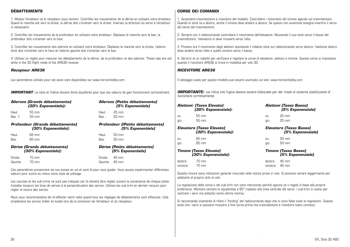 E-flite Slick 3D 480 ARF User Manual | Page 36 / 48