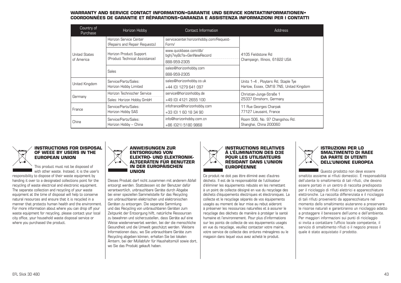 E-flite Slick 3D 480 ARF User Manual | Page 43 / 48