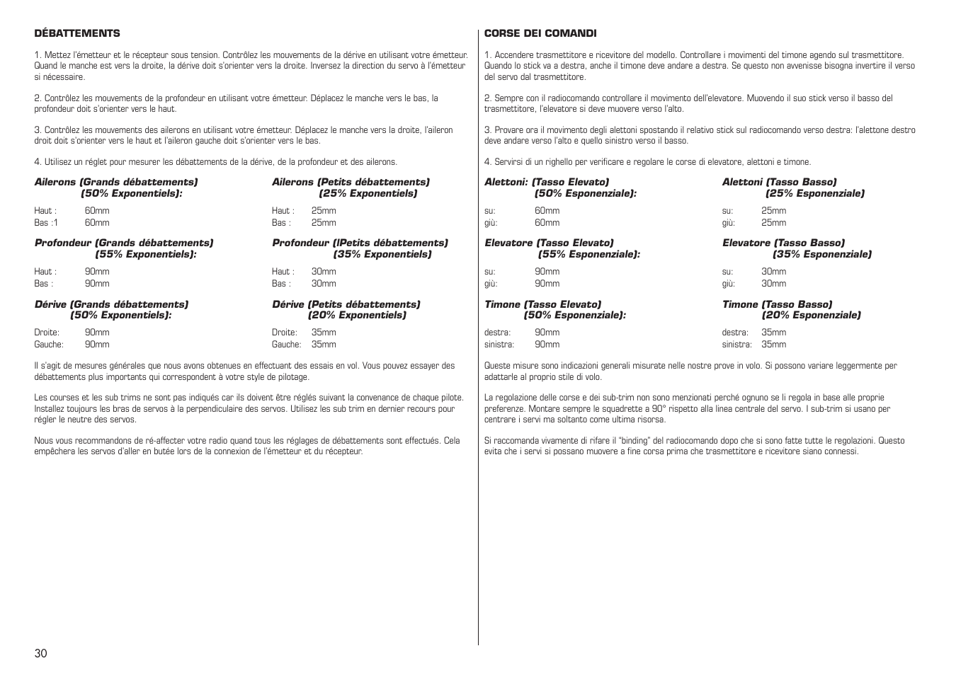 E-flite Extra 330SC BP 3D ARF User Manual | Page 30 / 40