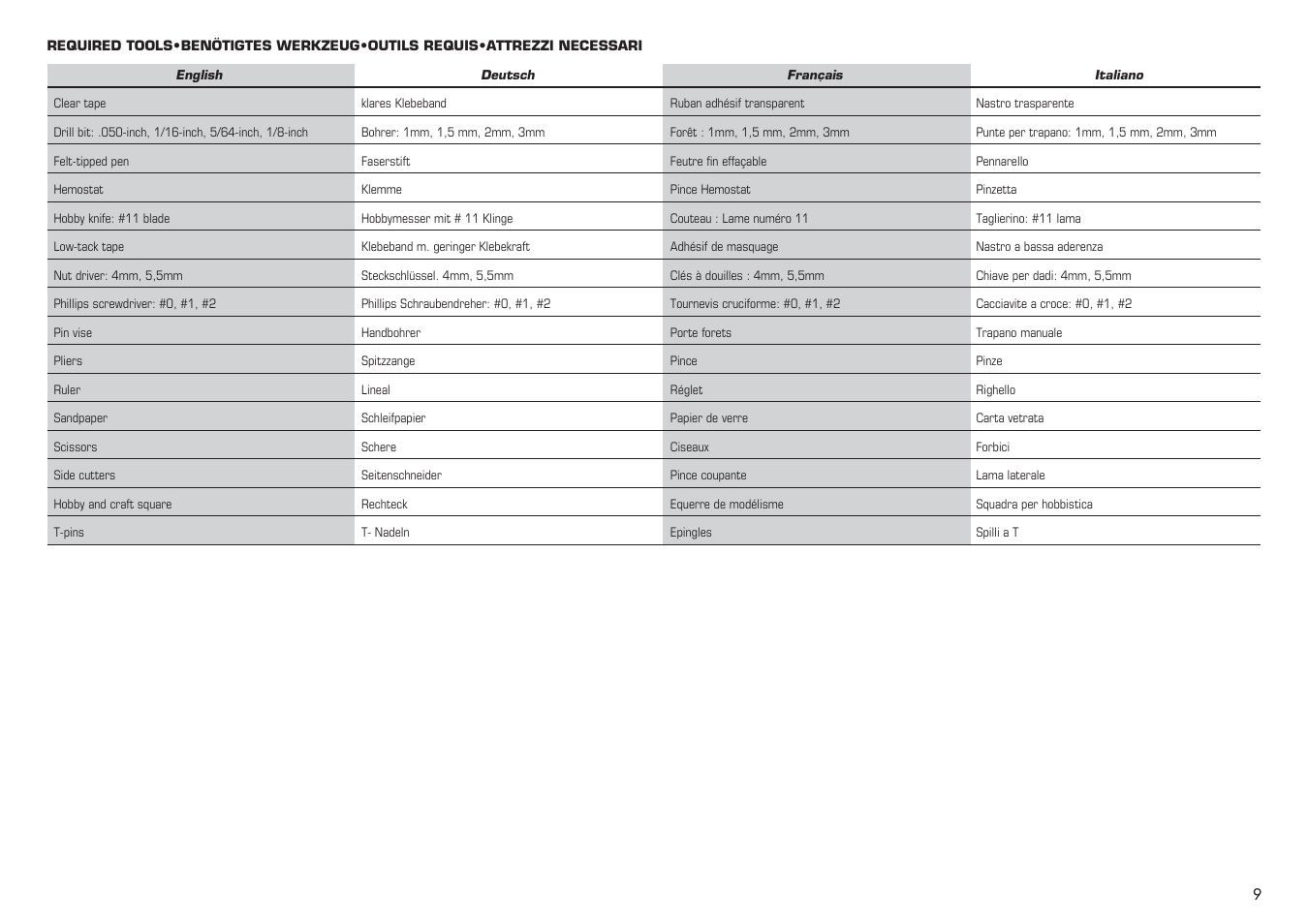 E-flite Extra 330SC BP 3D ARF User Manual | Page 9 / 40