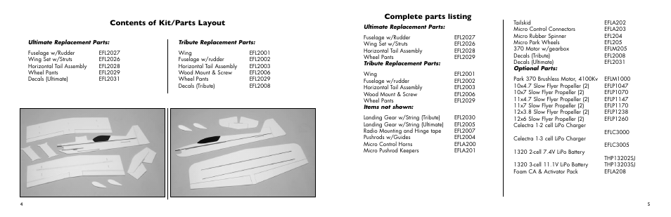 Contents of kit/parts layout, Complete parts listing | E-flite Ultimate 3D Profile ARF User Manual | Page 4 / 40