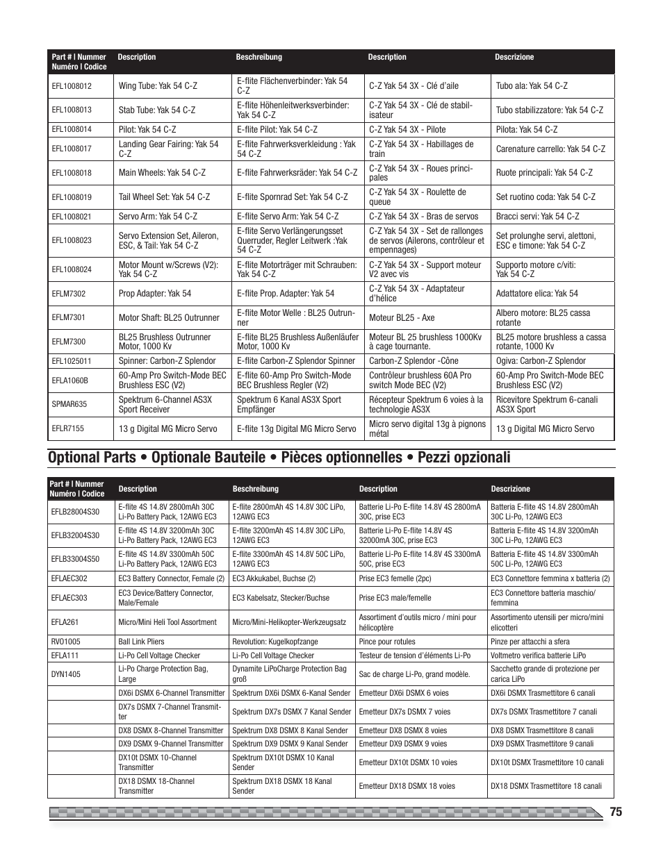 E-flite Carbon-Z Yak 54 3X BNF Basic User Manual | Page 22 / 23