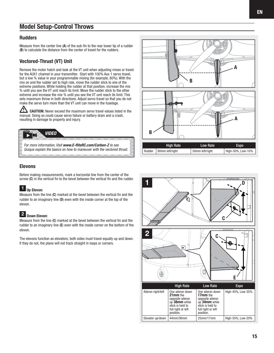 Model setup-control throws, En rudders, Vectored-thrust (vt) unit | Elevons, Ab a b, Cd c e | E-flite Carbon-Z Scimitar BNF User Manual | Page 15 / 28