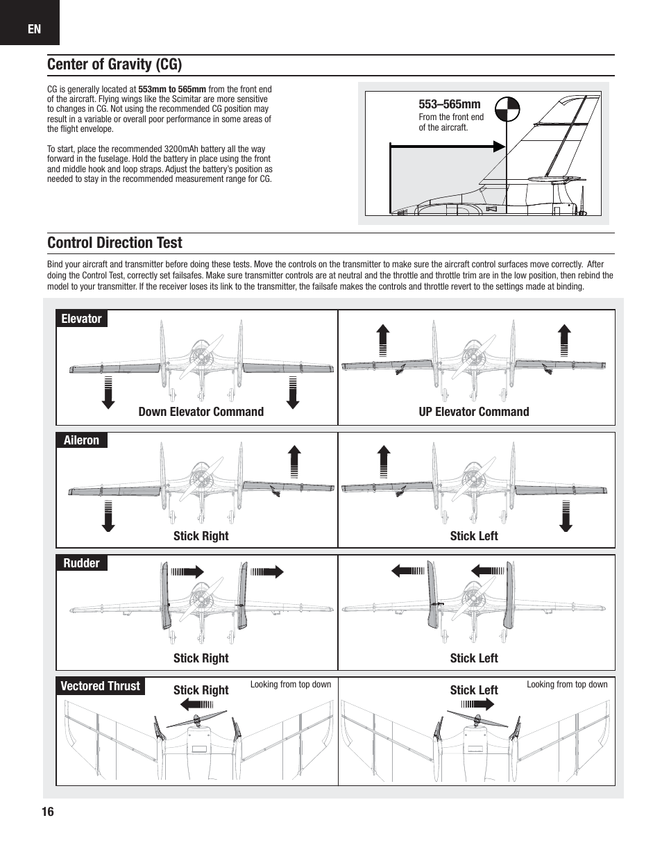 Control direction test, Center of gravity (cg) | E-flite Carbon-Z Scimitar BNF User Manual | Page 16 / 28