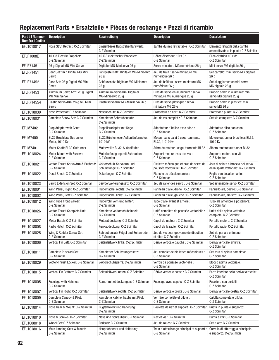 E-flite Carbon-Z Scimitar BNF User Manual | Page 26 / 28
