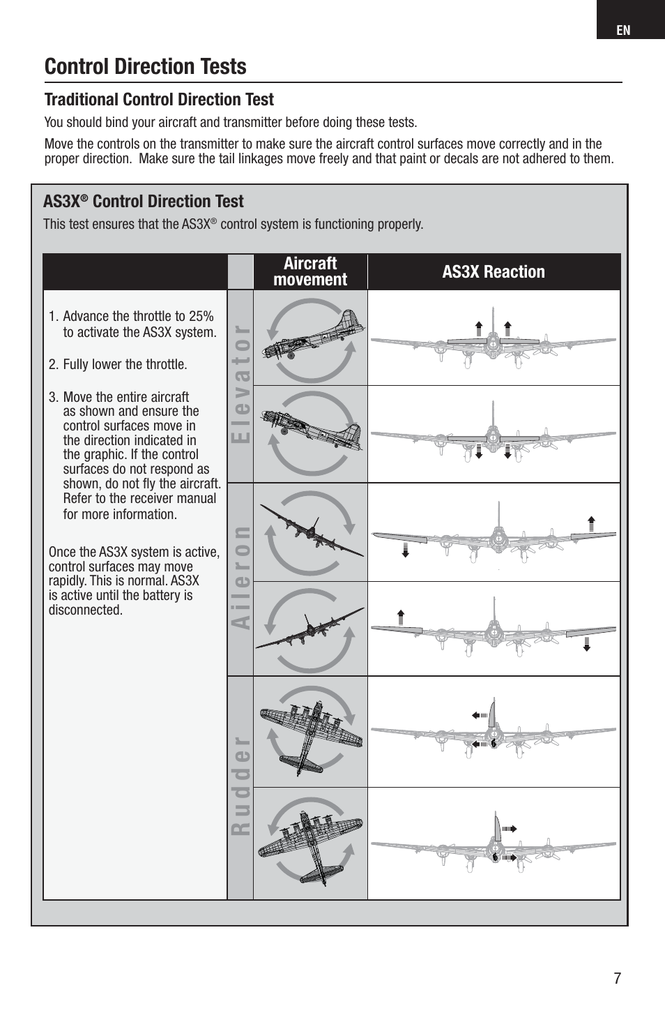 Elev ator aileron rudder, Control direction tests | E-flite UMX B-17G Flying Fortress BNF User Manual | Page 7 / 18