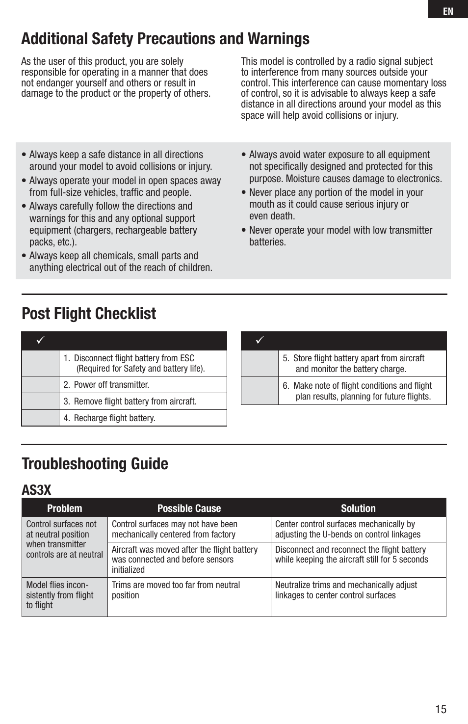 Troubleshooting guide, As3x | E-flite UMX ASK-21 BNF User Manual | Page 15 / 21