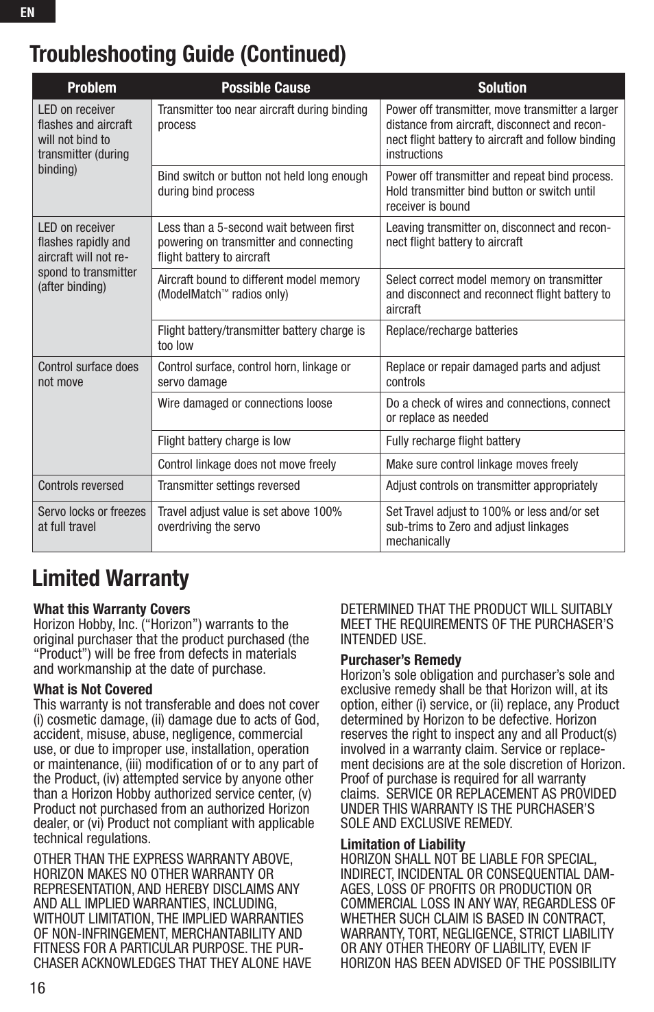 Limited warranty, Troubleshooting guide (continued) | E-flite UMX ASK-21 BNF User Manual | Page 16 / 21