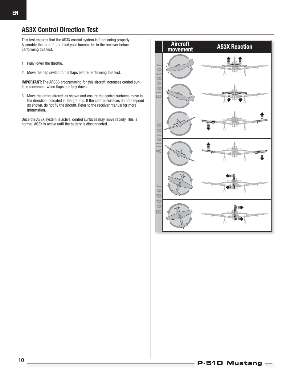 Elev ator aileron rudder, As3x control direction test | E-flite P-51D Mustang BNF Basic User Manual | Page 10 / 20