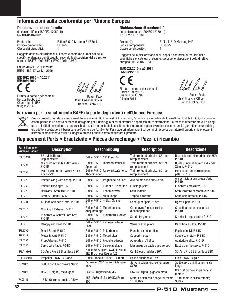 Informazioni sulla conformità per l’unione europea, Description beschreibung description descrizione | E-flite P-51D Mustang BNF Basic User Manual | Page 18 / 20