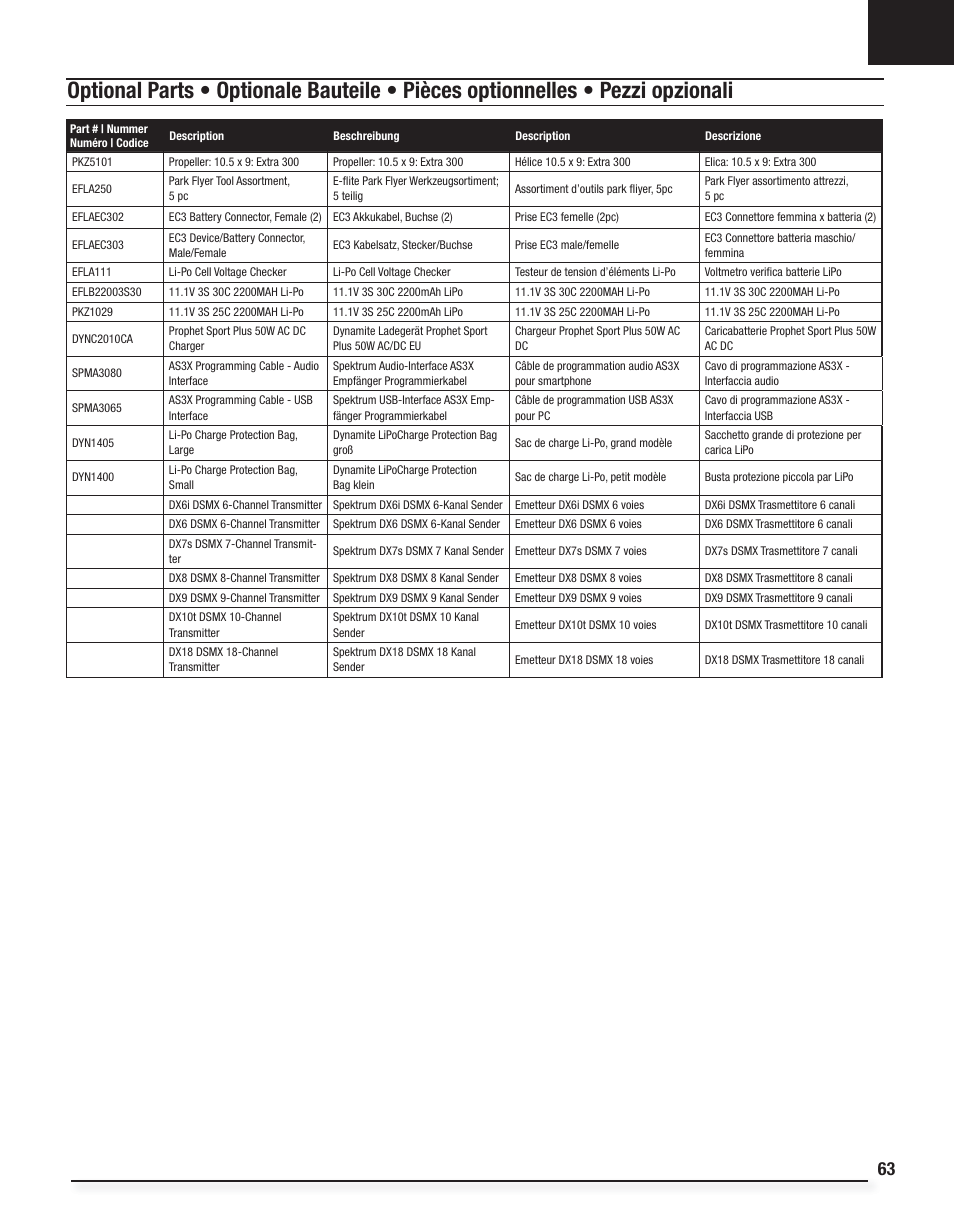 E-flite P-51D Mustang BNF Basic User Manual | Page 19 / 20