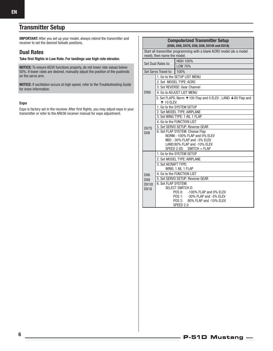 Transmitter setup, Dual rates | E-flite P-51D Mustang BNF Basic User Manual | Page 6 / 20