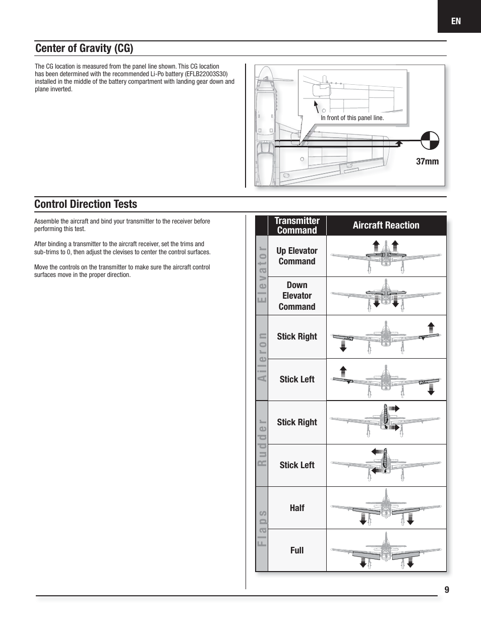 Elev ator, Aileron, Rudder | Flaps | E-flite P-51D Mustang BNF Basic User Manual | Page 9 / 20