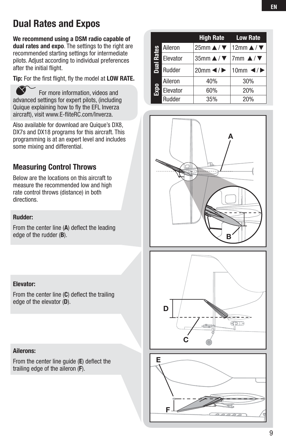 Dual rates and expos, Measuring control throws | E-flite Inverza 280 BNF Basic User Manual | Page 9 / 19