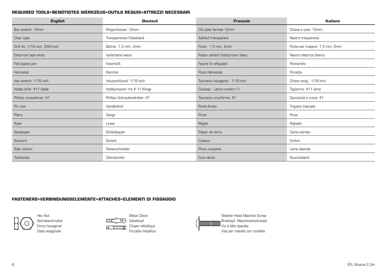 E-flite Allusive 2.2m ARF User Manual | Page 8 / 36