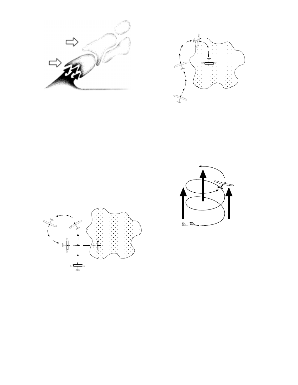 Thermal forms (bubble), 270° turn into a thermal, 180° turn into a thermal | Flying in the core of a thermal | E-flite Odyssey EP Electric Glider User Manual | Page 17 / 25