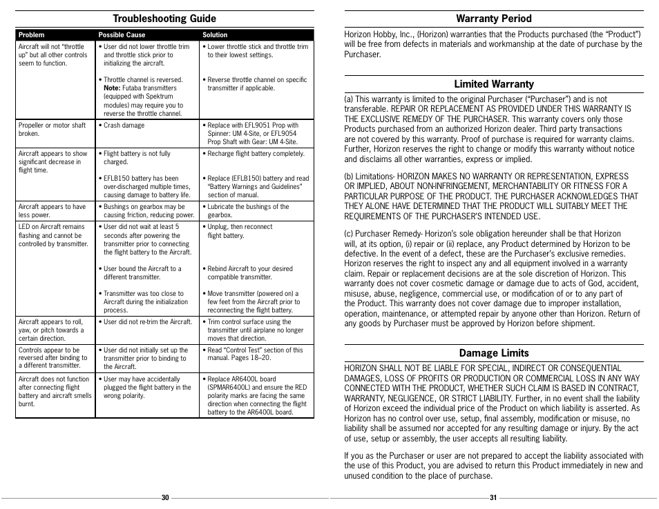 Troubleshooting guide, Warranty period, Limited warranty | Damage limits | E-flite Ultra Micro 4-Site BNF User Manual | Page 16 / 20