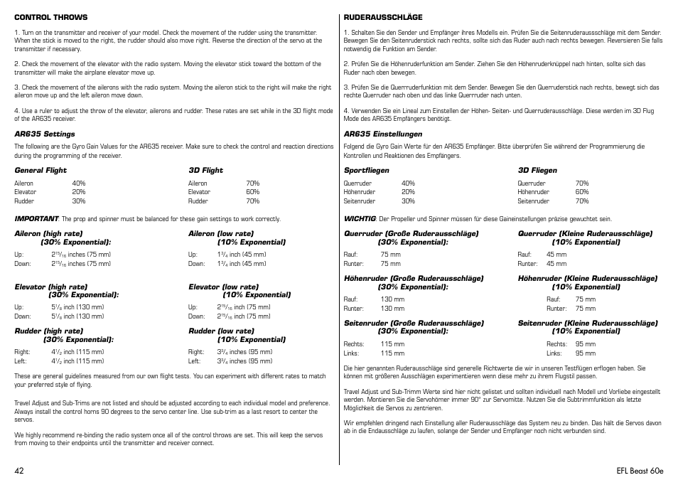 E-flite Beast 60e ARF User Manual | Page 42 / 52