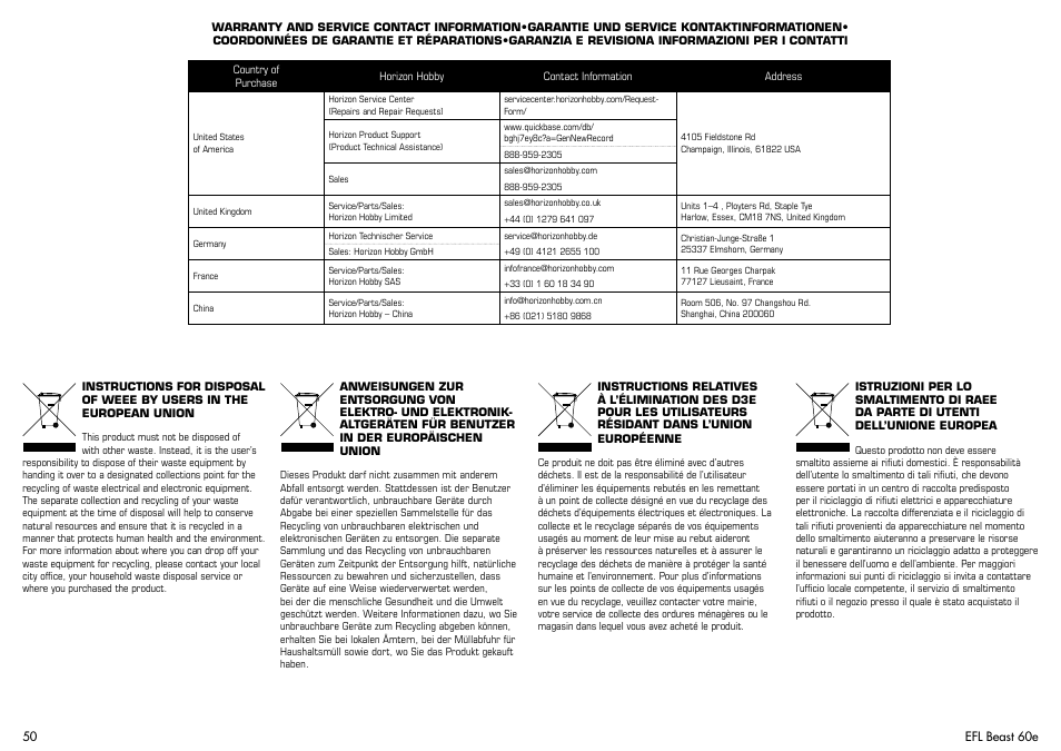E-flite Beast 60e ARF User Manual | Page 50 / 52