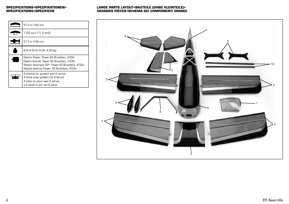 E-flite Beast 60e ARF User Manual | Page 6 / 52