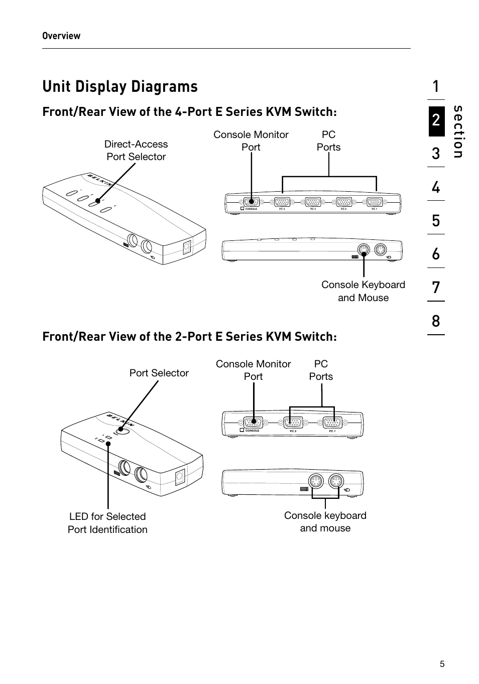 Unit display diagrams, Se ct io n, Front/rear view of the 4-port e series kvm switch | Front/rear view of the 2-port e series kvm switch | Belkin F1DB102P2 User Manual | Page 7 / 22