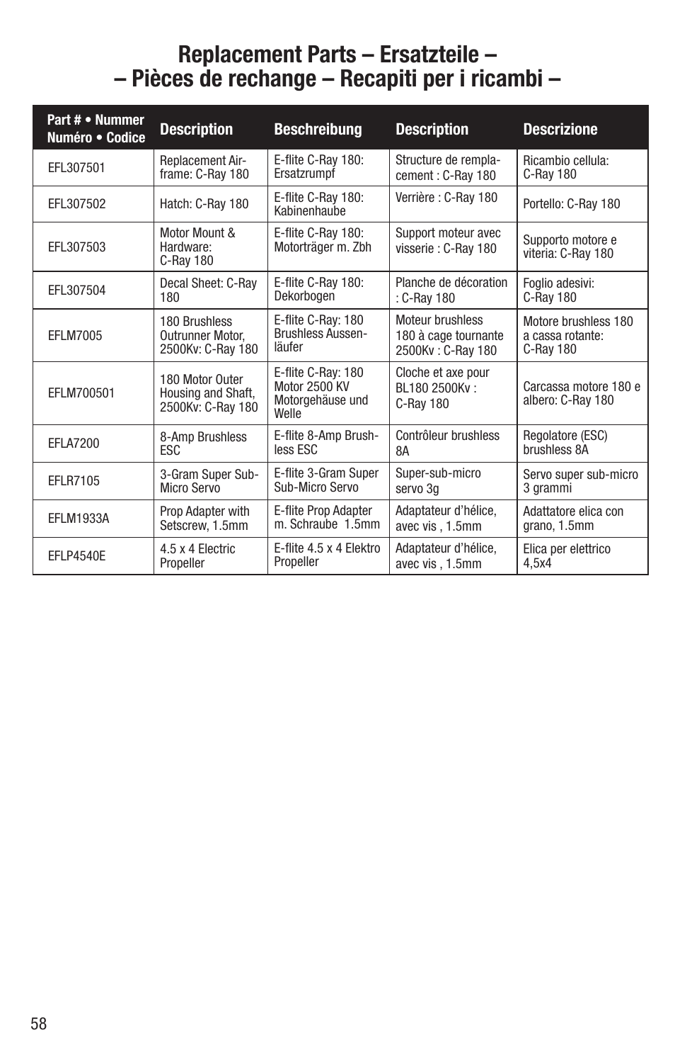 E-flite C-Ray 180 PNP User Manual | Page 16 / 18