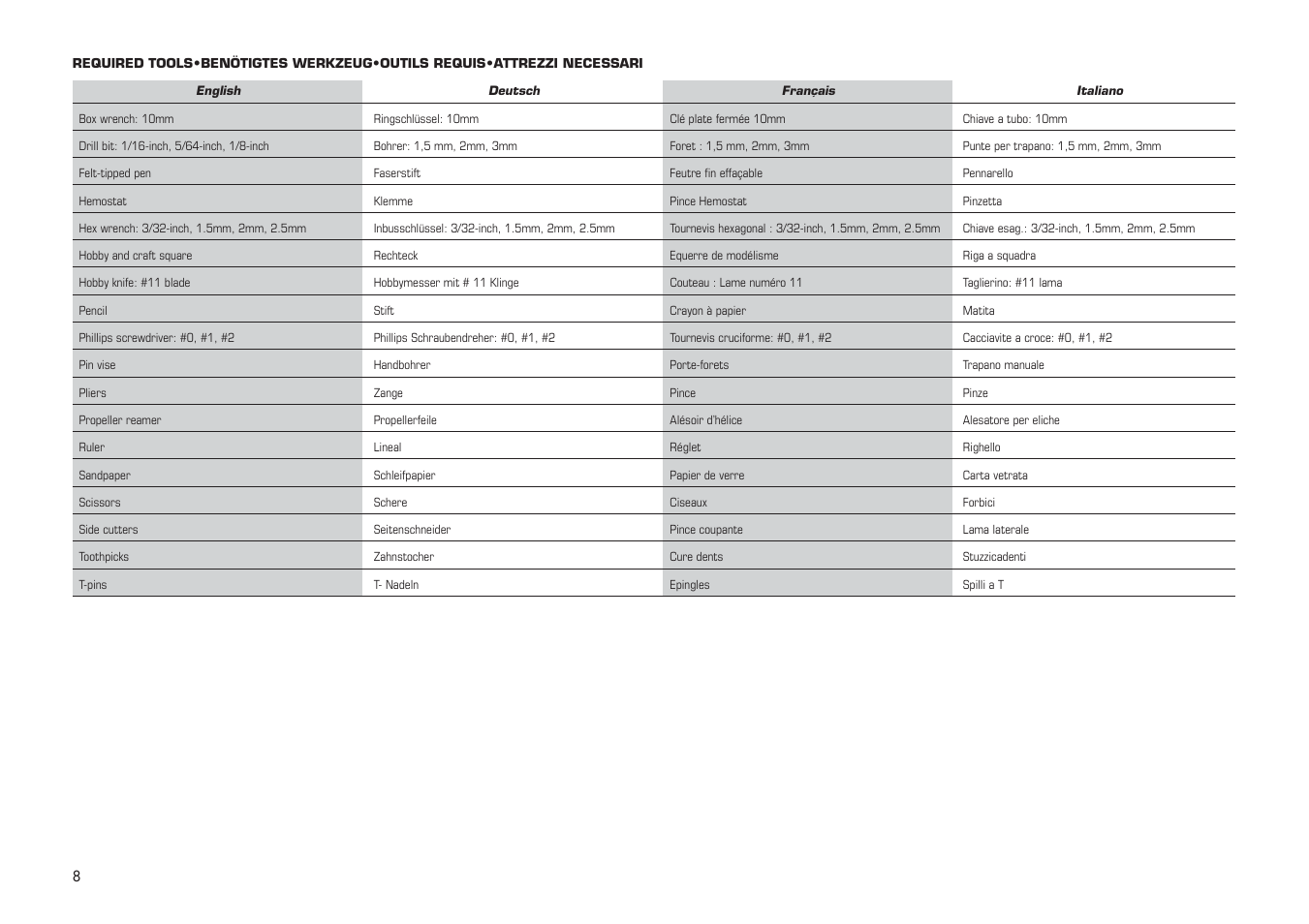 E-flite PA-20 Pacer 10e ARF User Manual | Page 8 / 48