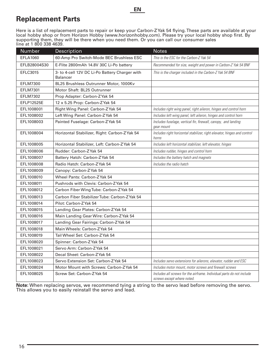 Replacement parts | E-flite Carbon-Z Yak 54 PNP User Manual | Page 16 / 19