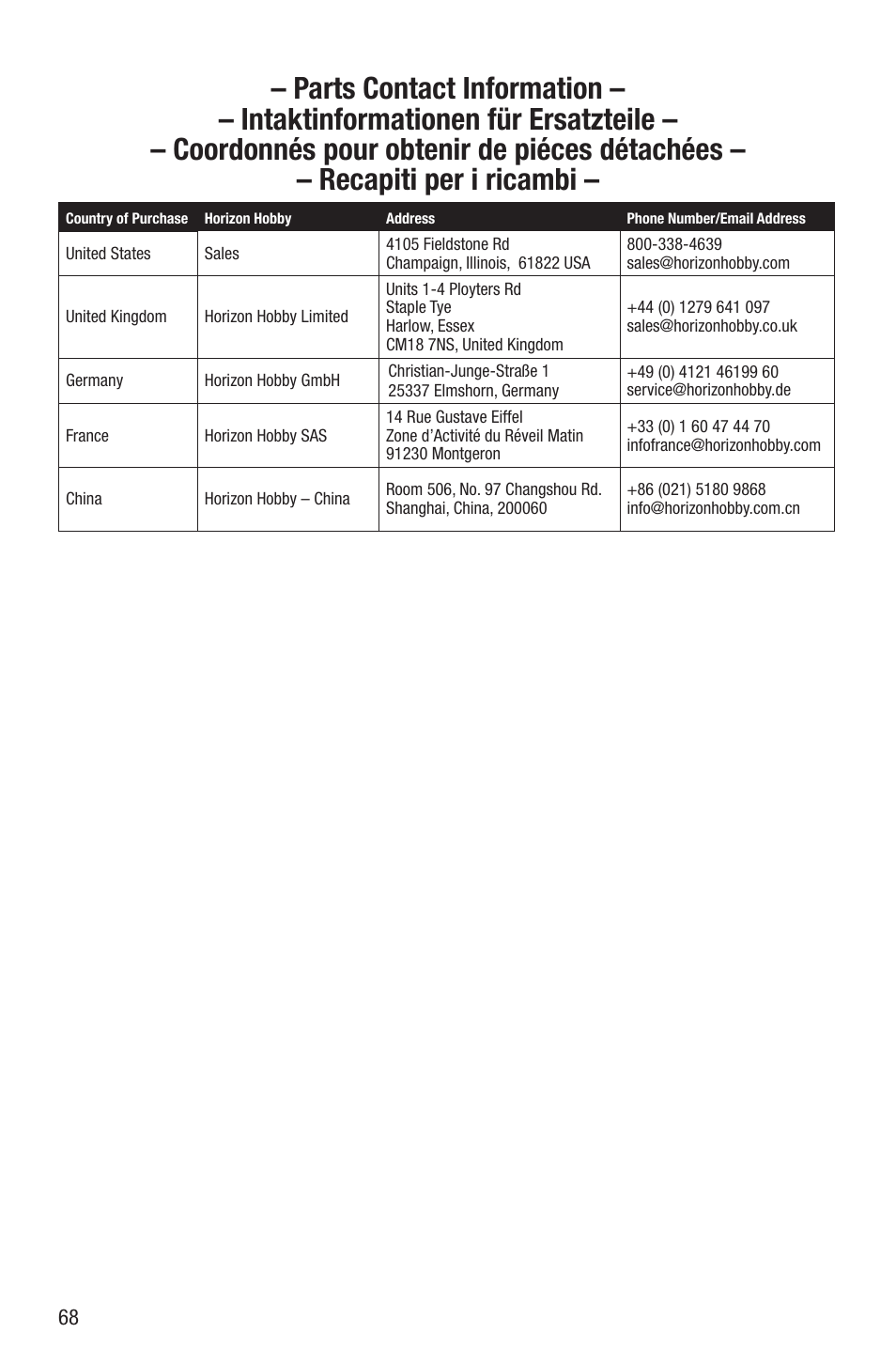 E-flite UMX Gee Bee R2 BNF User Manual | Page 20 / 21