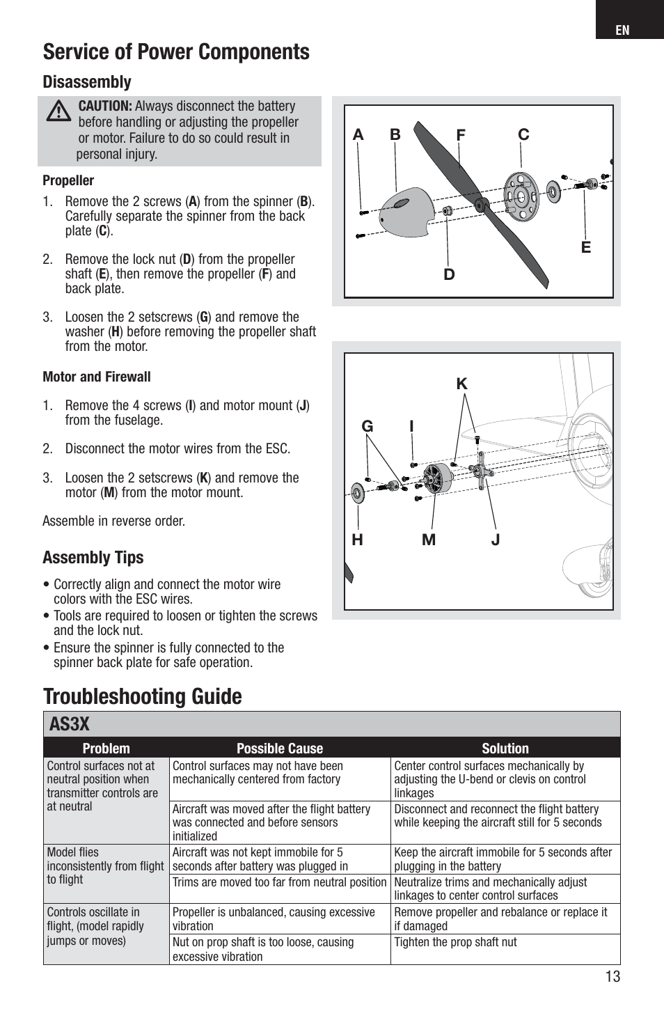 Service of power components, Troubleshooting guide, As3x | Disassembly, Assembly tips | E-flite Viking Model 12 280 BNF Basic User Manual | Page 13 / 19