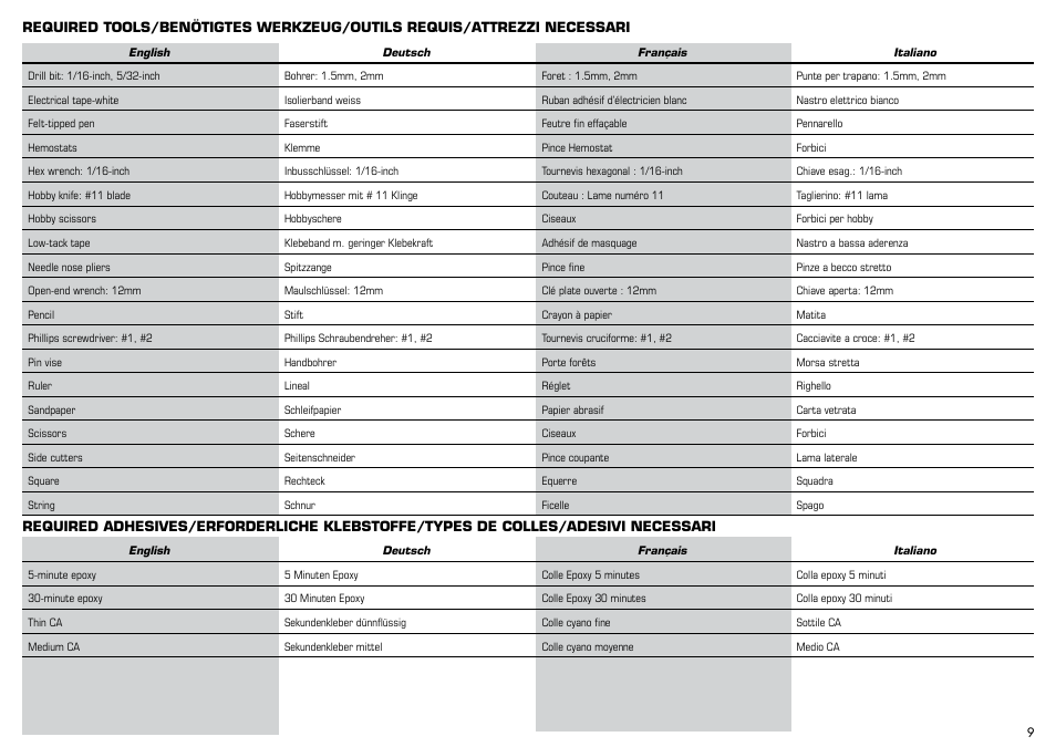 E-flite Mystique 2.9m ARF User Manual | Page 9 / 58