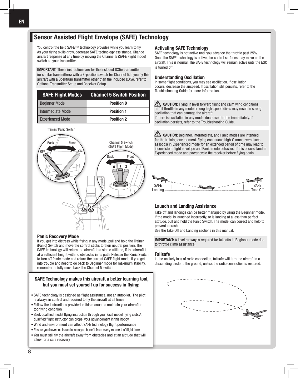 Sensor assisted flight envelope (safe) technology, Safe flight modes channel 5 switch position | E-flite Apprentice S 15e RTF with SAFE User Manual | Page 8 / 28