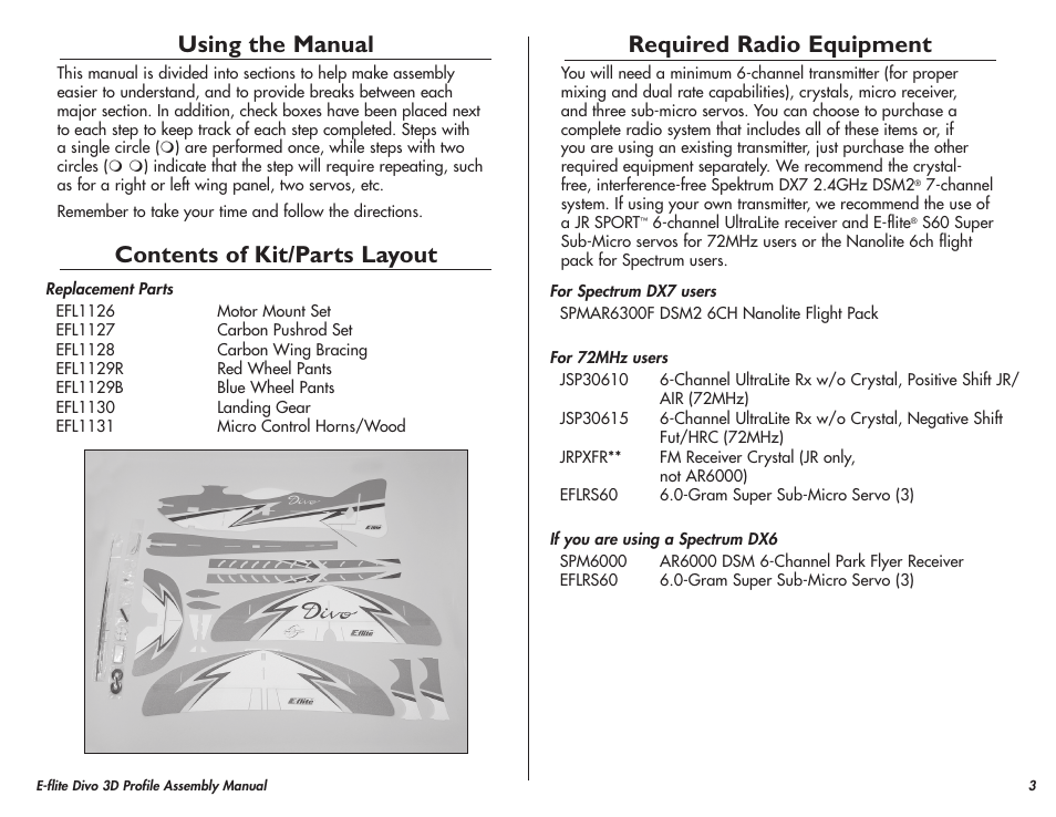 Using the manual, Contents of kit/parts layout, Required radio equipment | E-flite Divo 3D User Manual | Page 3 / 36