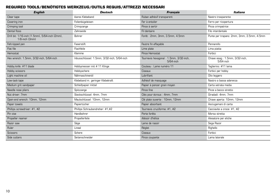 E-flite Albatros D.Va 25e ARF User Manual | Page 10 / 72