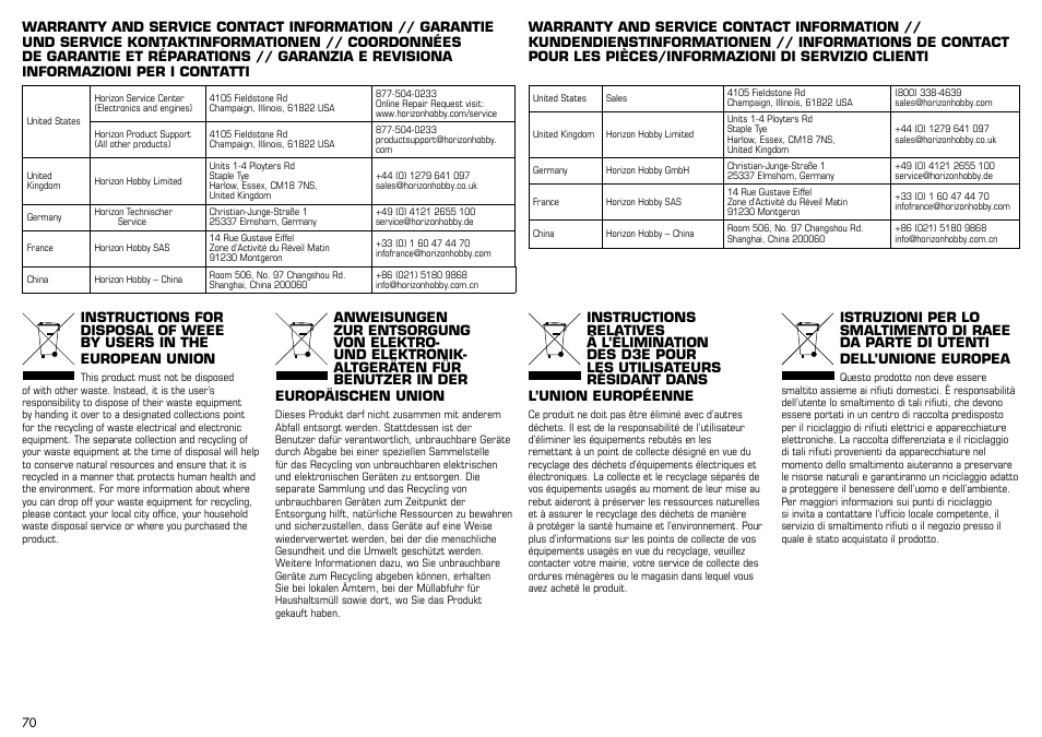 E-flite Albatros D.Va 25e ARF User Manual | Page 70 / 72