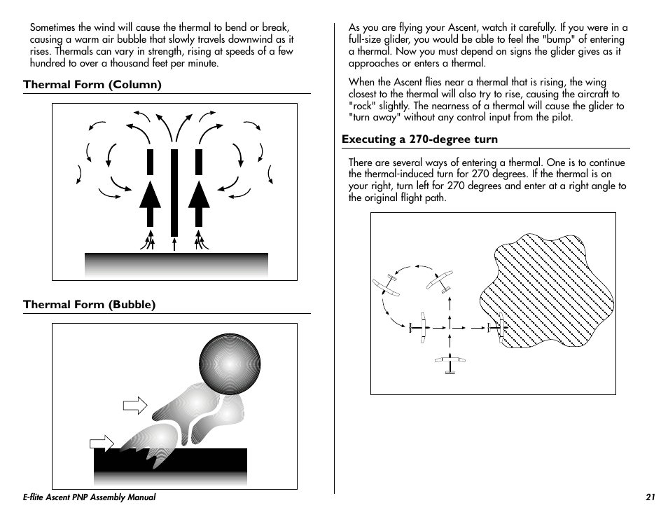 E-flite Ascent 450 Brushless PNP User Manual | Page 21 / 28