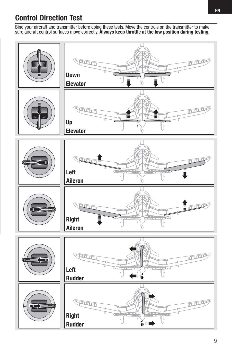 Control direction test | E-flite UMX F4U Corsair RTF with AS3X User Manual | Page 9 / 22