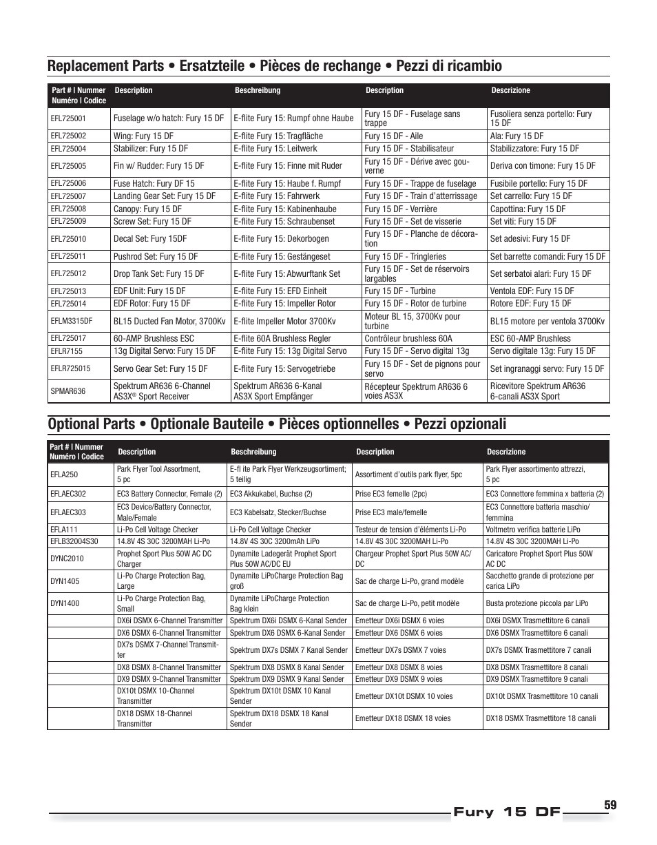 E-flite Fury 15 DF BNF Basic User Manual | Page 17 / 18