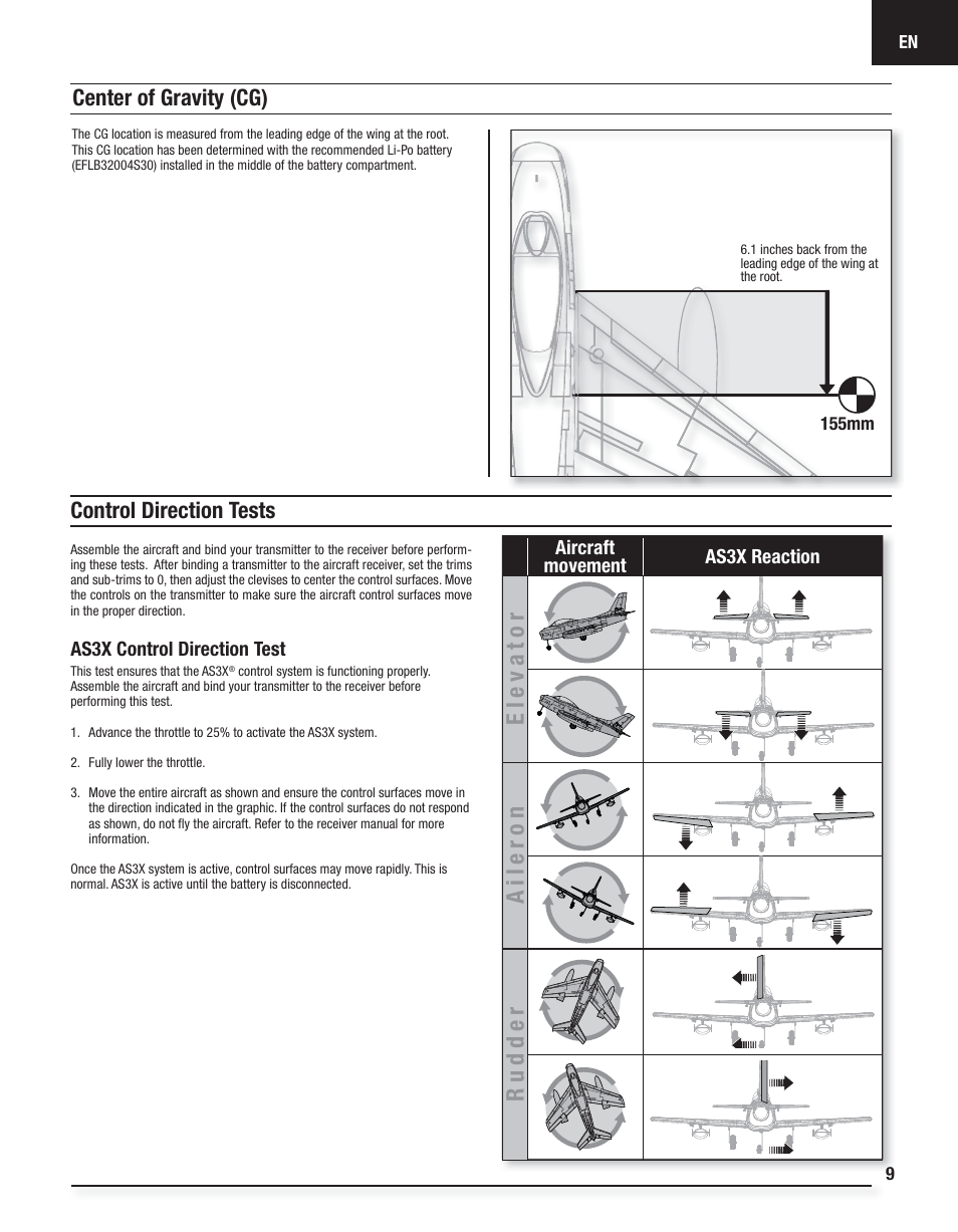 Elev ator aileron rudder, Control direction tests, Center of gravity (cg) | E-flite Fury 15 DF BNF Basic User Manual | Page 9 / 18