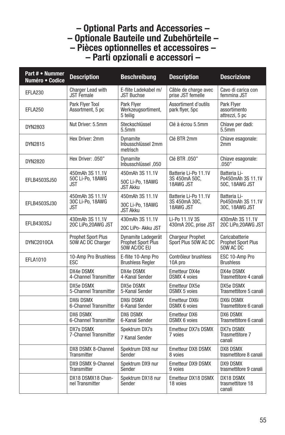 E-flite Adagio 280 BNF Basic User Manual | Page 16 / 17