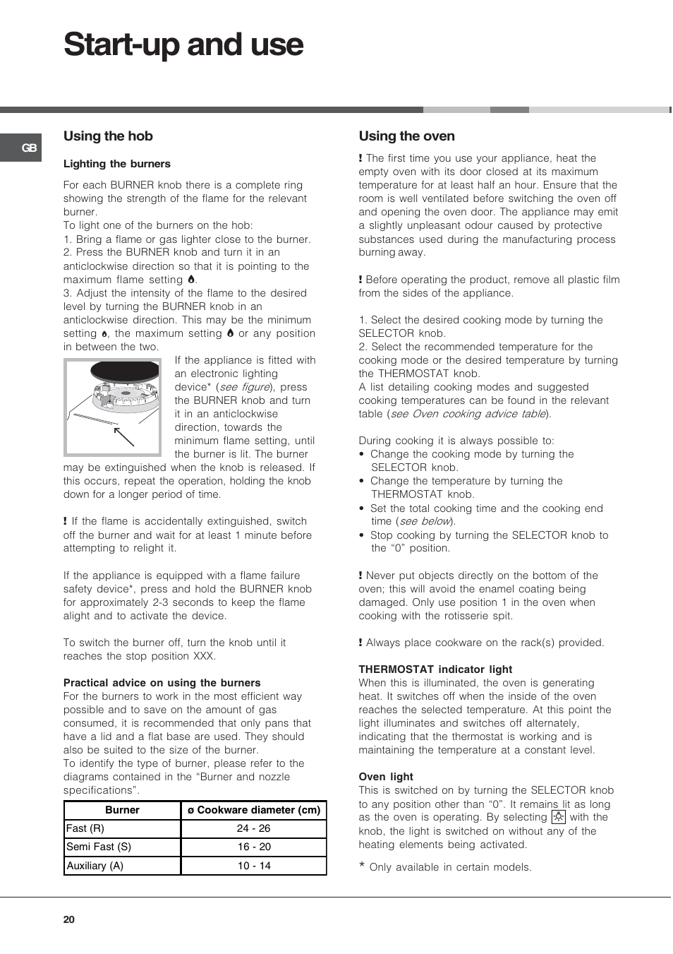 Start-up and use, Using the hob, Using the oven | Hotpoint Ariston C 34S M5 R/HA User Manual | Page 20 / 40