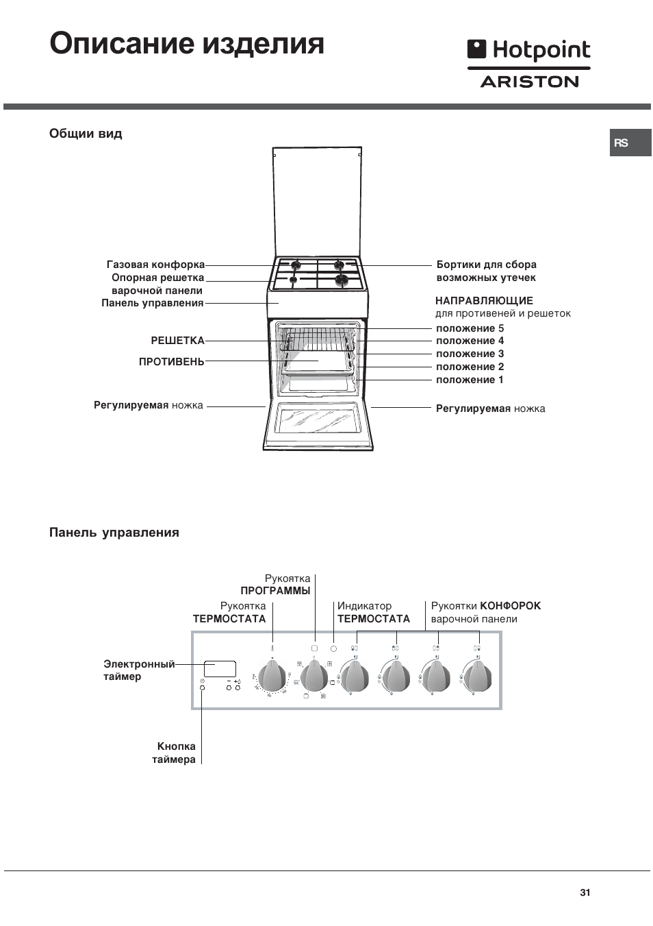 Описание изделия | Hotpoint Ariston C 34S M5 R/HA User Manual | Page 31 / 40